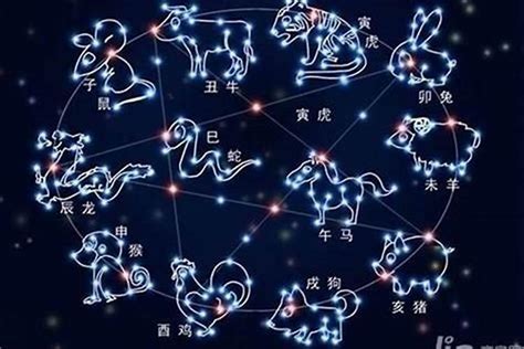 3月24日是什麼星座|白羊座（占星学术语）